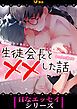 『生徒会長と××した話』の表紙