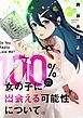 『100%の女の子に出会える可能性について。【フルカラー】』の表紙