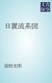『日置流系図』の表紙