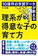 『10億件の学習データが教える 理系が得意な子の育て方【無料お試し版】』の表紙